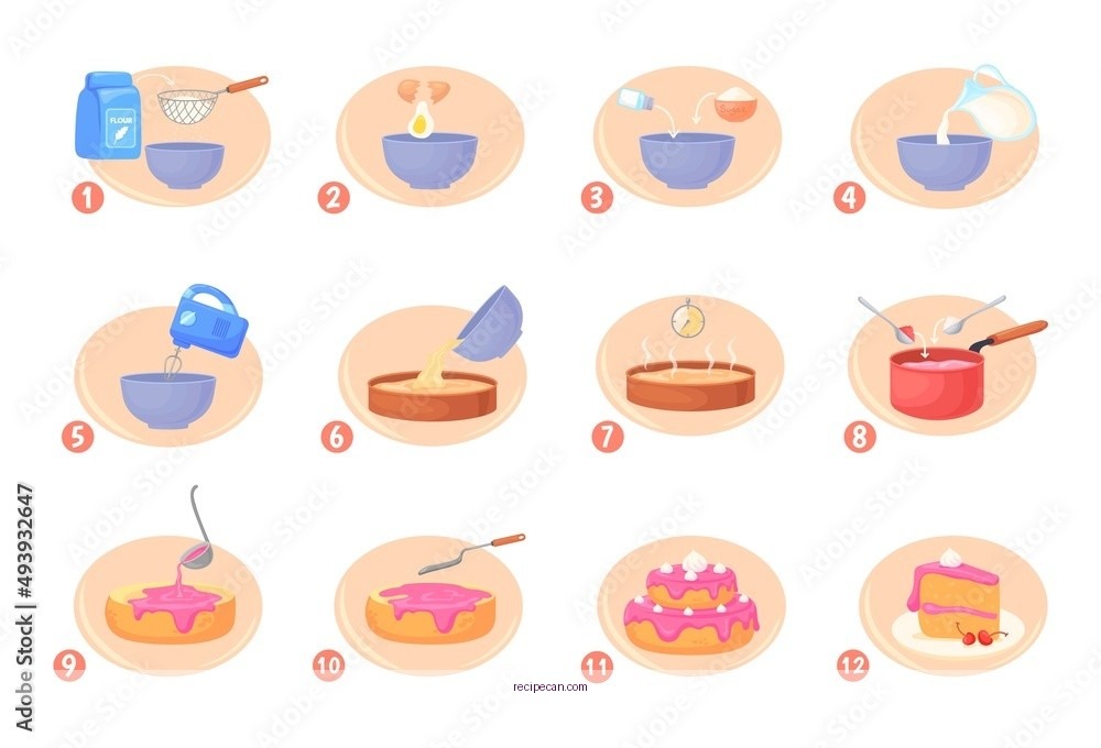 Baking Guide Coffee Cake Ingredients Preparation Steps Expert Baking Apple Cinnamon - apple cinnamon coffee cake recipe