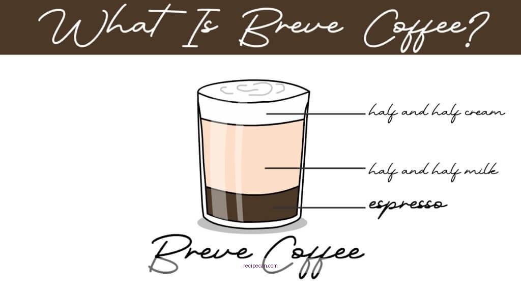 Breve Coffee Recipe Guide Coffee Brewing Tools Expert Crafting Breve Coffee - breve coffee recipe