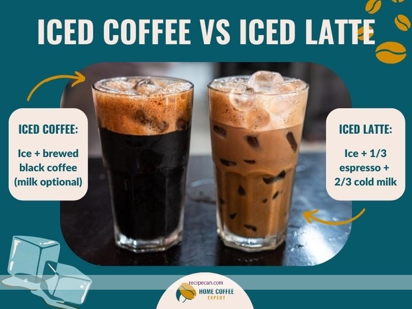Burnt Coffee Iced Latte Mistakes Expert Crafting Perfect Iced - iced coffee latte recipe