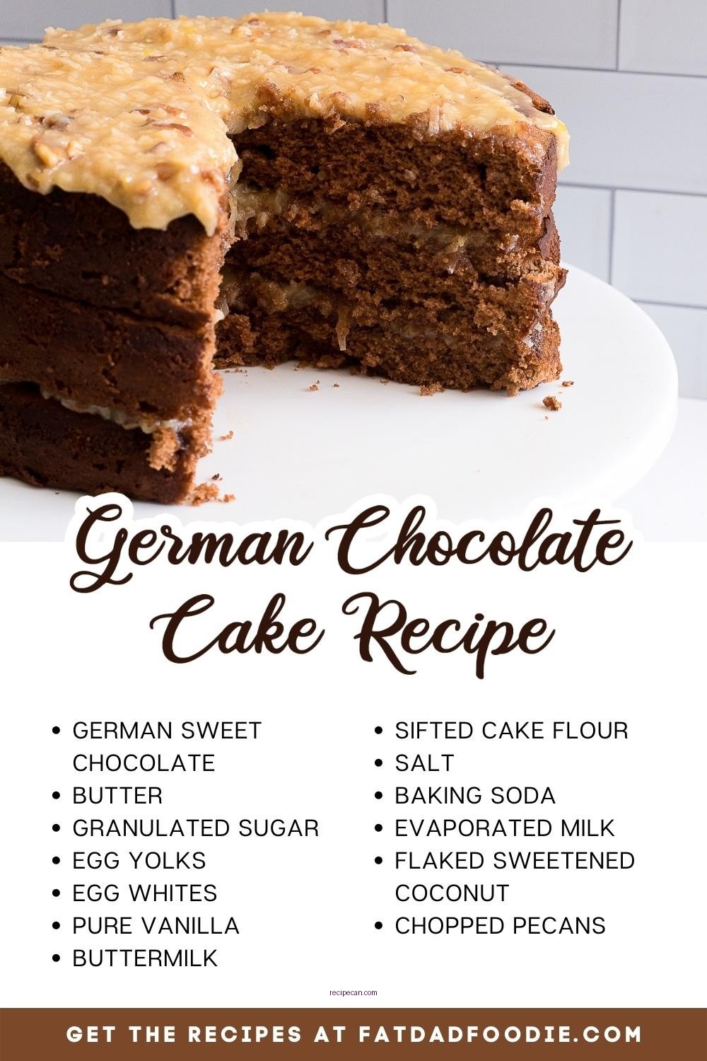 Chocolate Cake Coffee Ingredients Guide Expert Creating Chocolate Cake - chocolate cake recipe with coffee