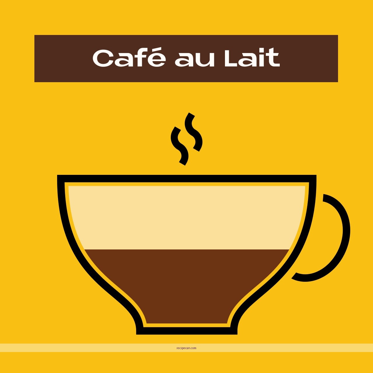 Coffee Au Lait Preparation Step-By-Step Brewing Process Easy Coffee Lait Recipe - coffee au lait recipe
