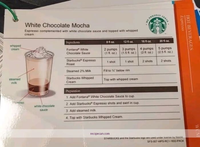 Coffee Brewing Process Ingredients Tools Starbucks Coffee Recipe Book - starbucks coffee recipe book