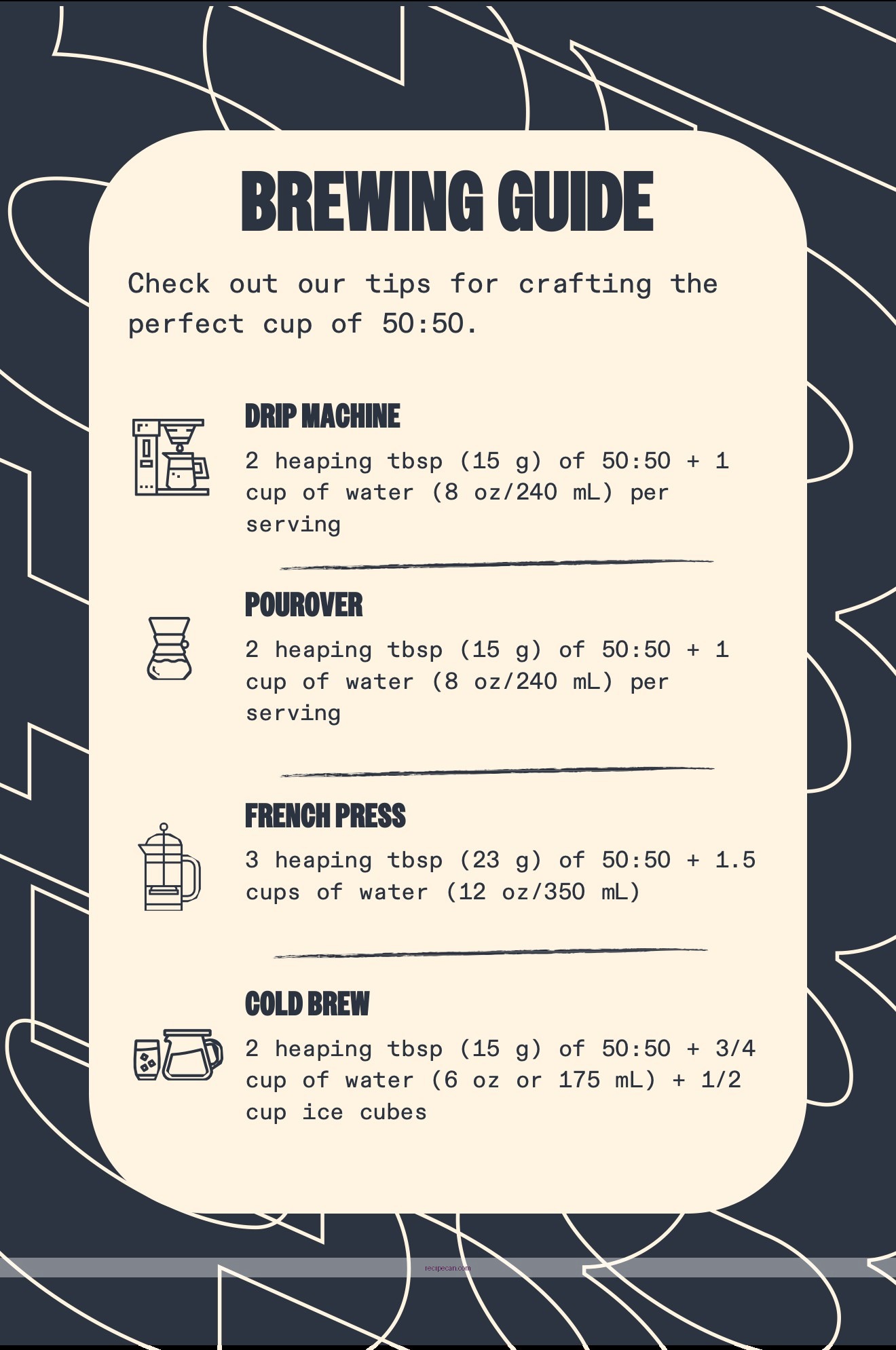 Coffee Brewing Process Step-By-Step Instructions Crafting Coffee Recipes Safely - coffee recipe book