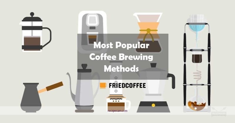 Coffee Brewing Steps Protocol Kitchen Expert Crafting Coffee Recipe - best coffee recipe