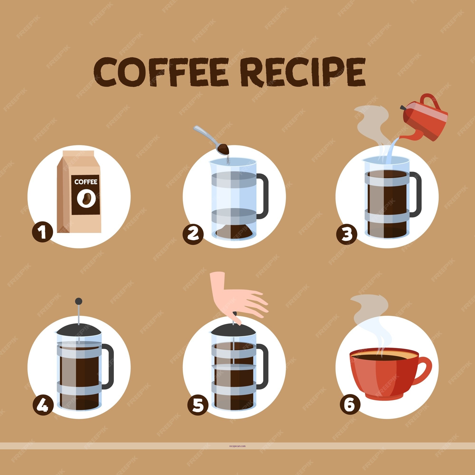 Coffee Drink Preparation Step-By-Step Illustrated Guide Coffee Drink Recipes Illustrated - coffee drink recipes