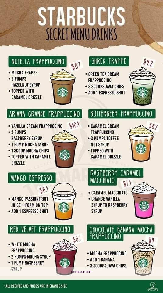 Coffee Enthusiasts Reading Guide Starbucks Recipes Expert Starbucks Coffee Recipes - starbucks coffee recipes