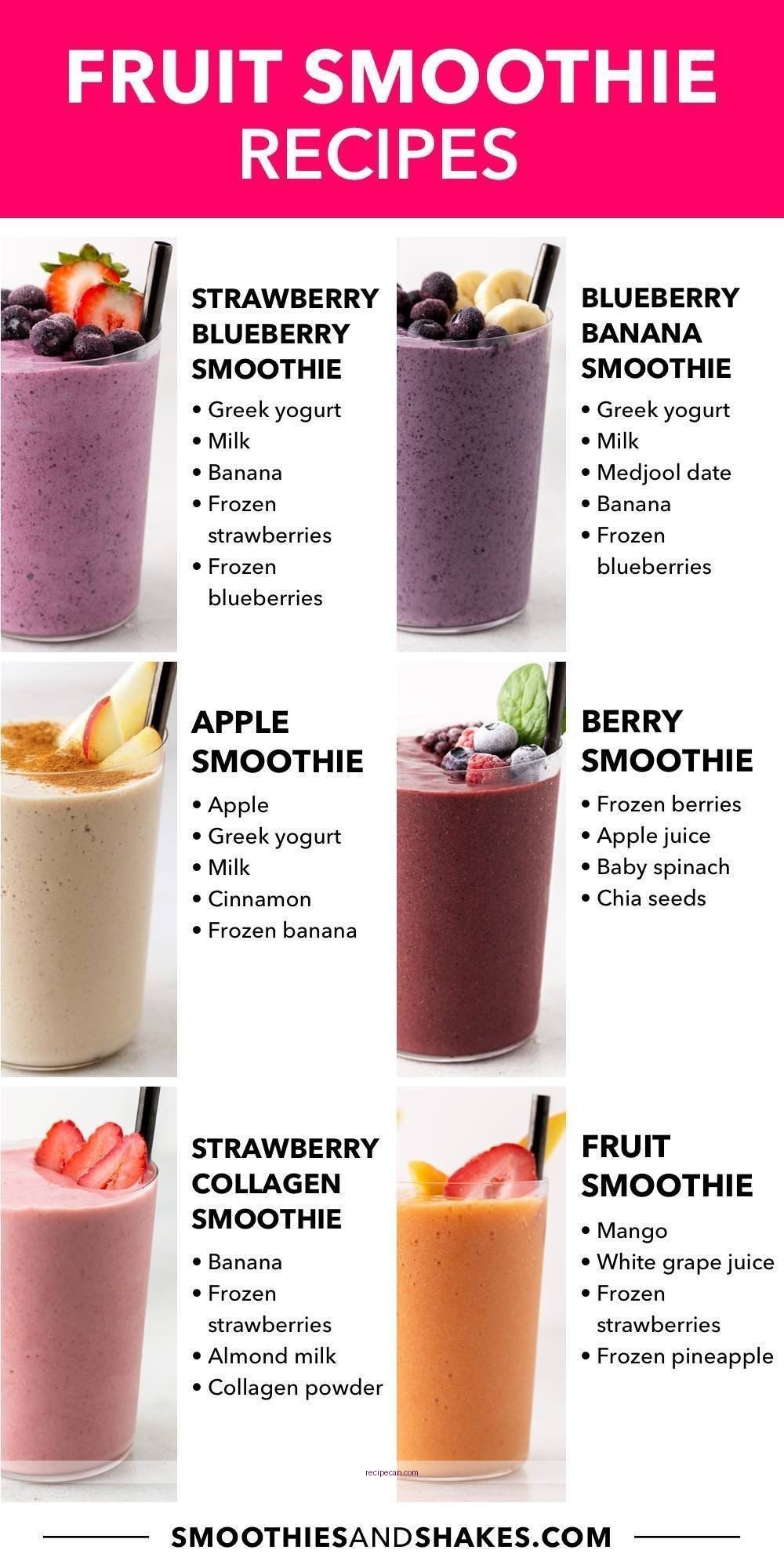 Coffee Fruit Smoothie Ingredients Preparation Expert Crafting Coffee Fruit - coffee fruit smoothie recipes
