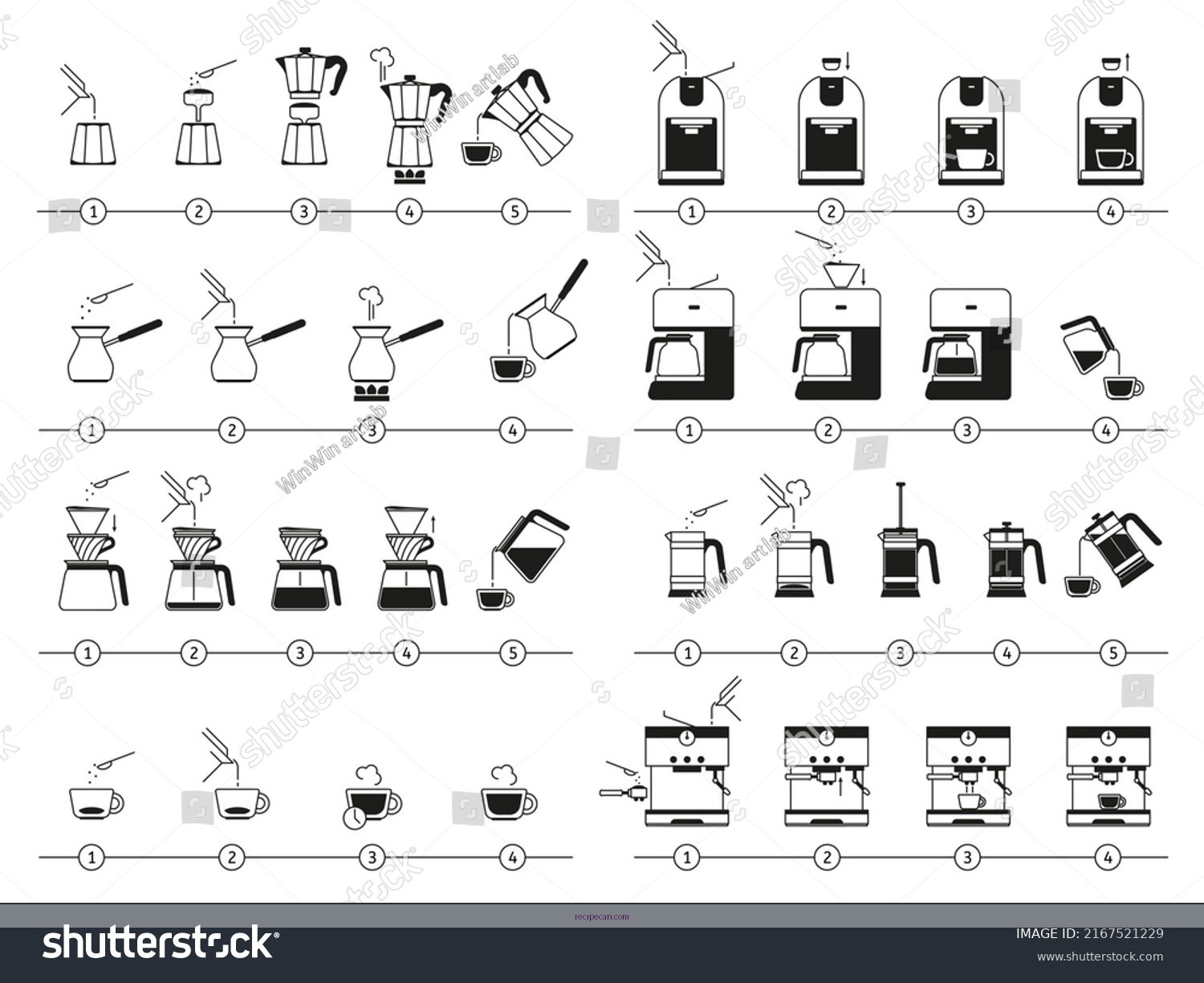 Coffee Granita Preparation Steps Expert Making Coffee Granita - coffee granita recipe