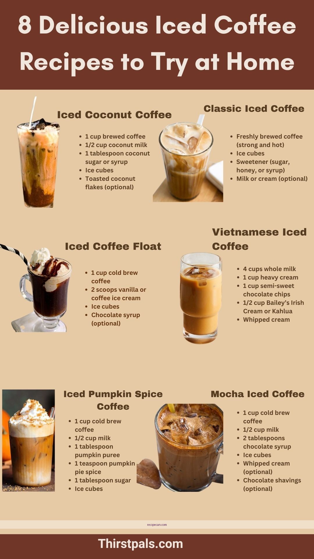 Coffee Lovers Home Brewing Iced Coffee Home Iced Coffee Recipes - at home iced coffee recipes