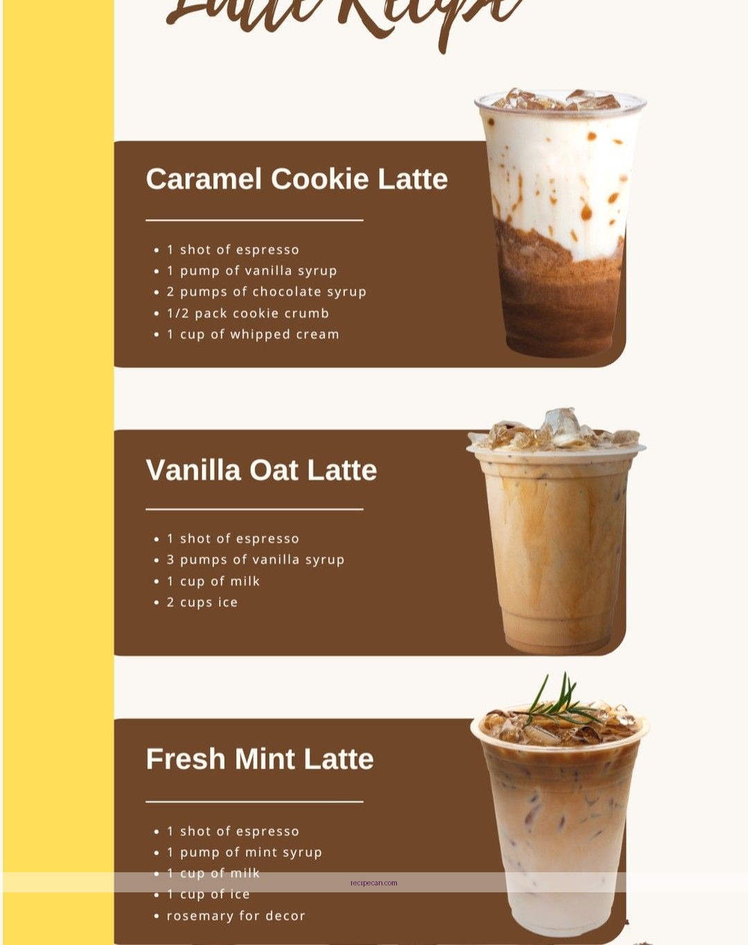 Coffee Milk Recipe Audience Coffee Lovers Home Baristas Guide Expert Crafting Authentic Coffee - coffee milk recipe