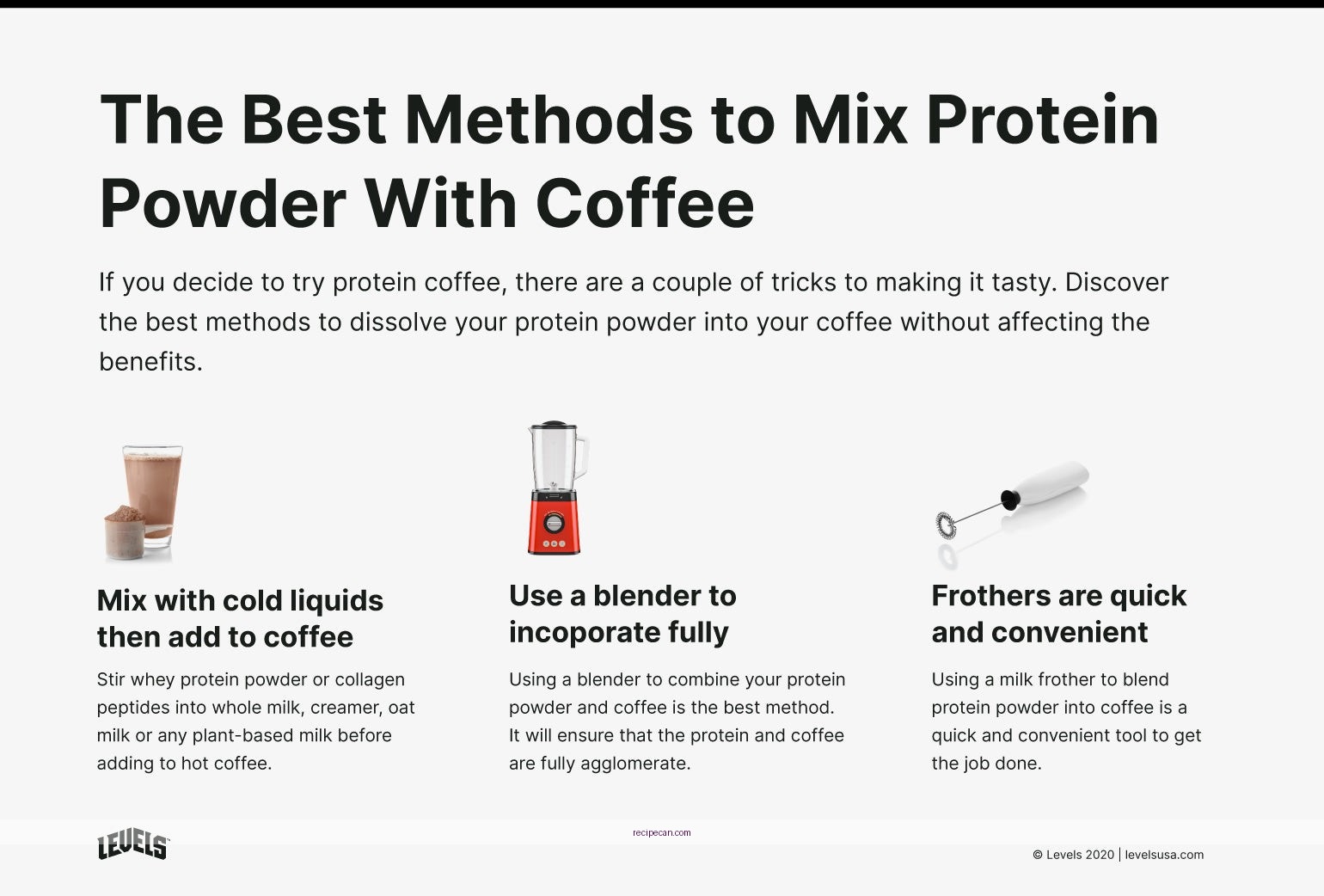 Coffee Protein Powder Preparation Timer Coffee Protein Powder Recipe - coffee with protein powder recipe
