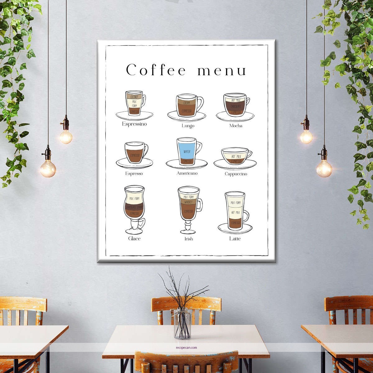 Coffee Recipe Guide Ingredients Safety Expert Crafting Good Coffee - good coffee drink recipes