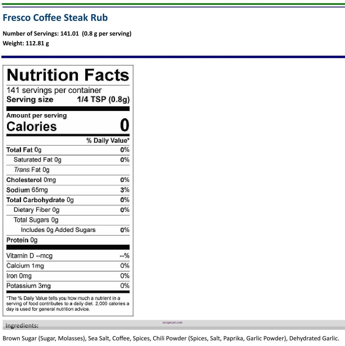 Coffee Steak Rub Ingredients Preparation Expert Crafting Perfect Coffee - coffee steak rub recipe