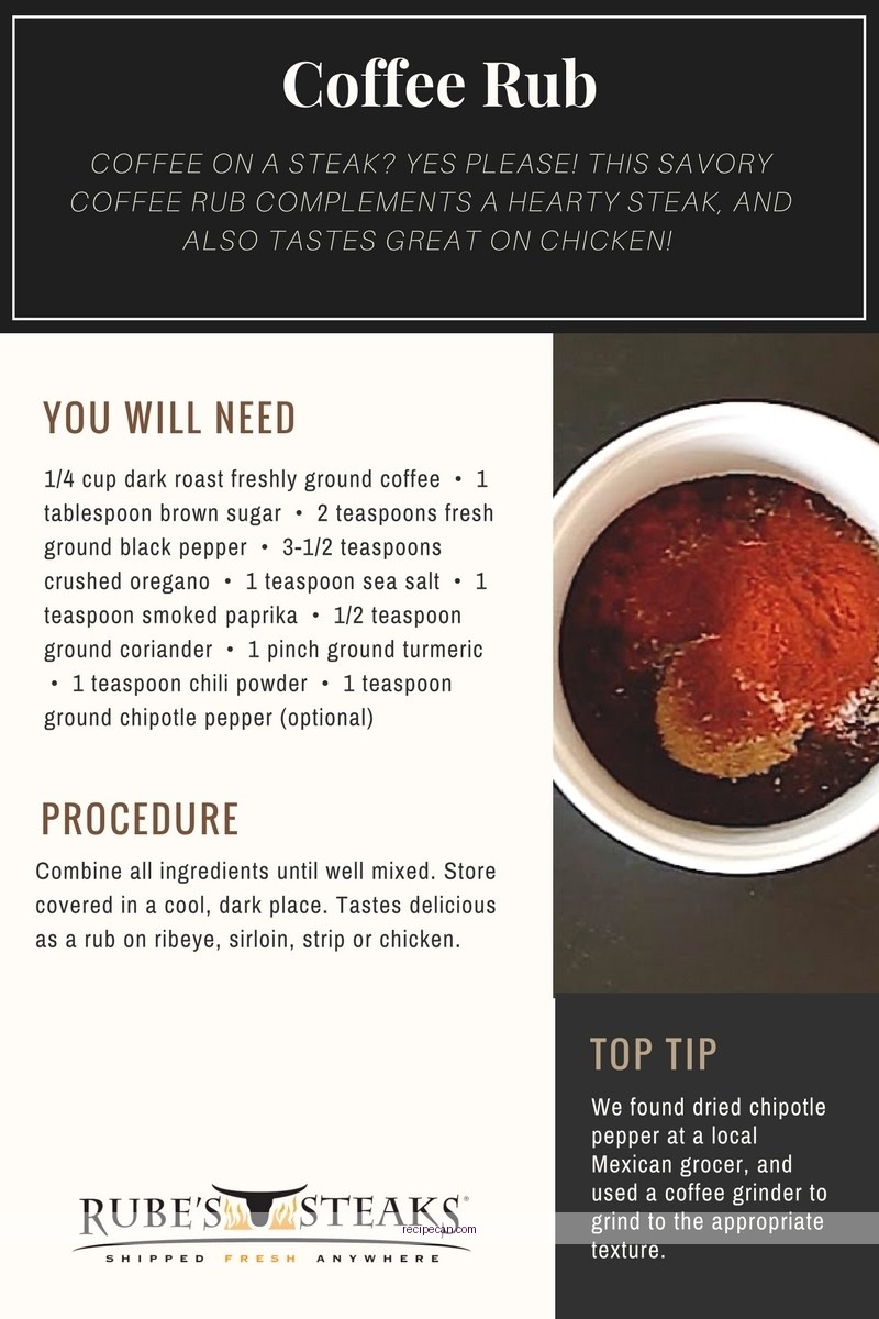 Coffee Steak Rub Recipe Cooking Audience Expert Crafting Perfect Coffee - coffee steak rub recipe