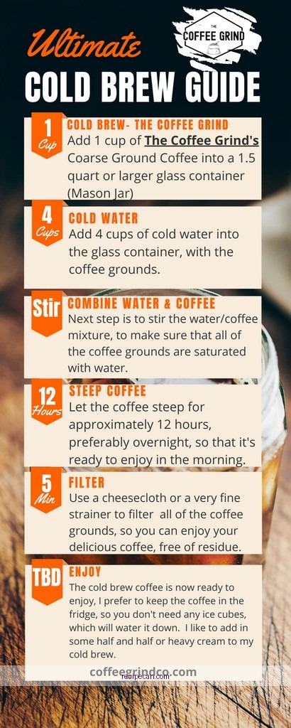 Cold Brew Coffee Guide Ingredients Preparation Steps Cold Brew Coffee Recipe - cold brew coffee recipe