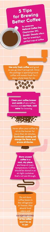 Dunkin Donuts Coffee Guide Home Brewing Expert Crafting Dunkin Donuts - dunkin donuts coffee recipe