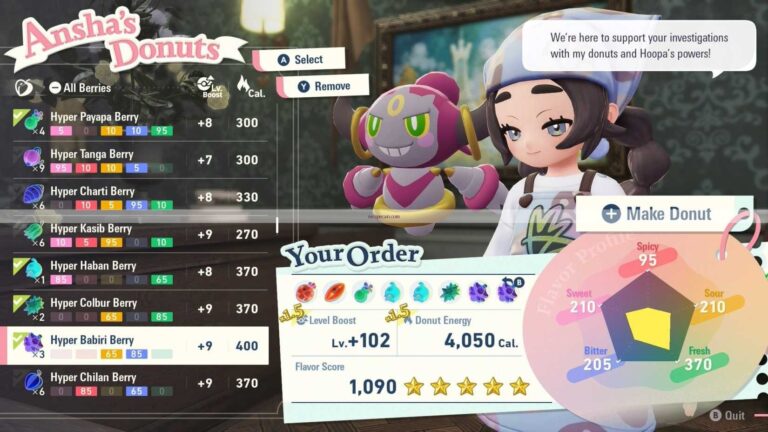 Alpha Donut Recipe: Legends from ZA