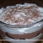 Delicious Angel Food Trifle Recipe for Any Occasion