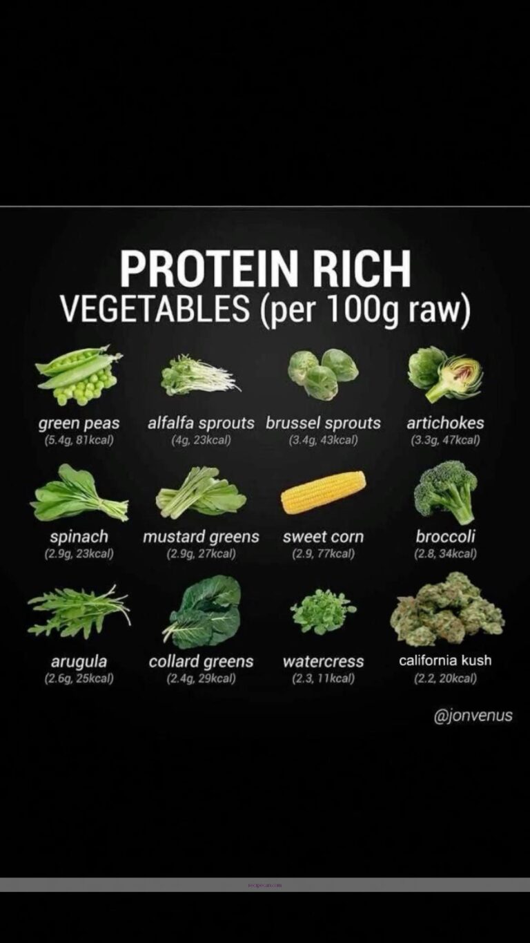 Delicious Weight Loss Juice Recipes for a Healthier You