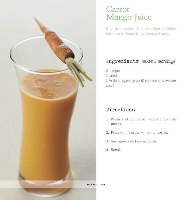 Delicious Mango Juicing Recipes You Must Try