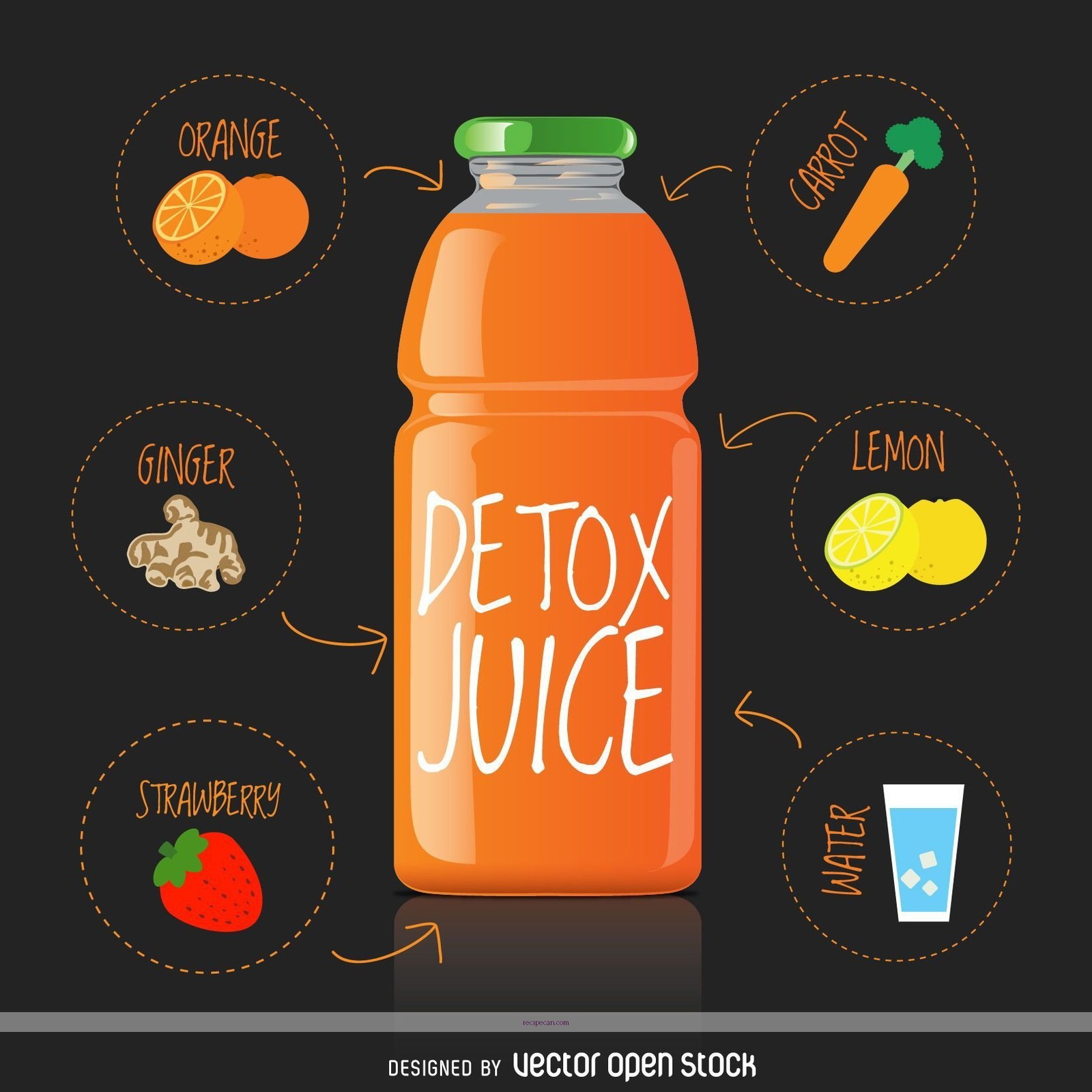 The Best Detox Juice Recipe: Refreshing & Revitalizing
