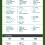 Best Juice Fast Recipes for a Refreshing Cleanse