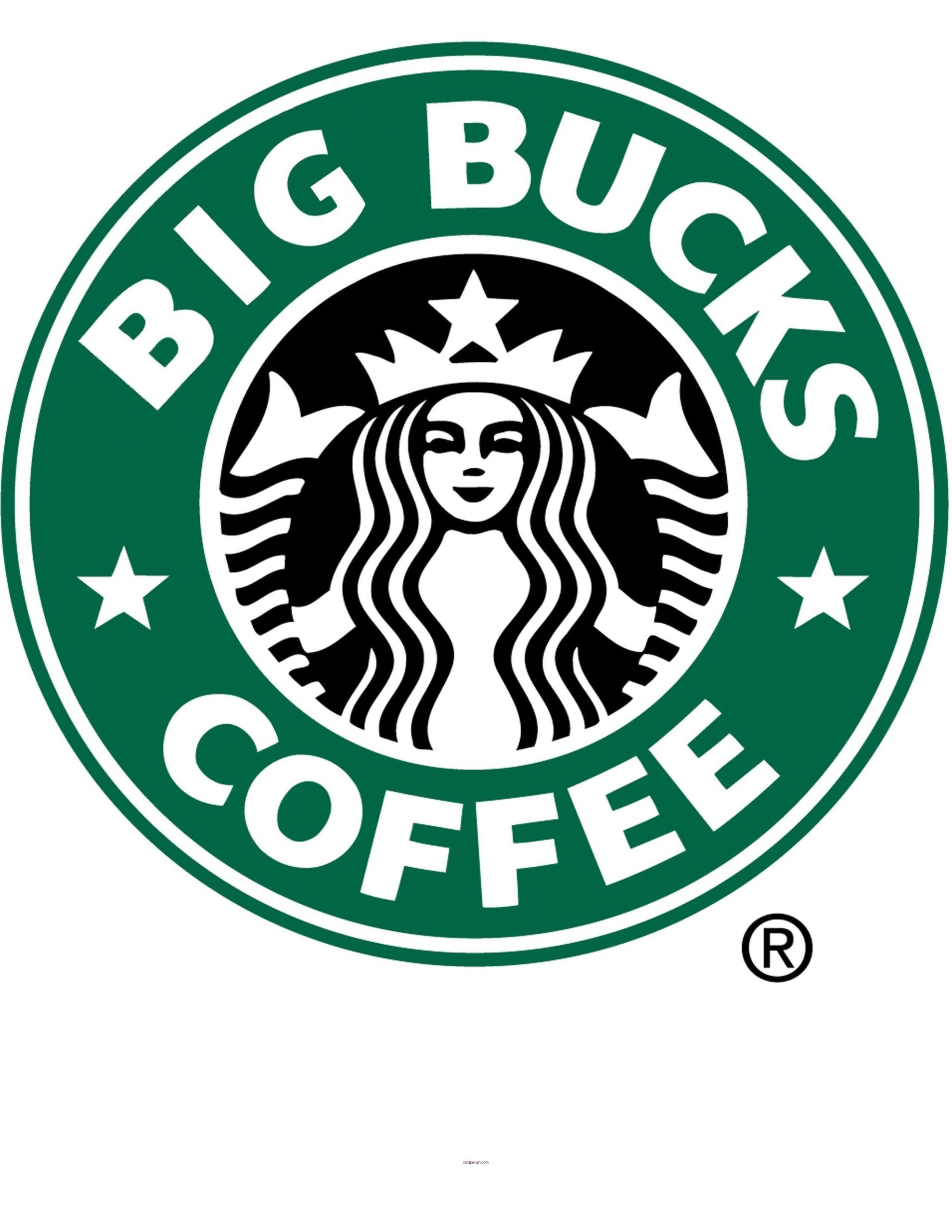 The Complete Expert Guide to Starbucks Coffee Recipes: Step-by-Step Protocols
