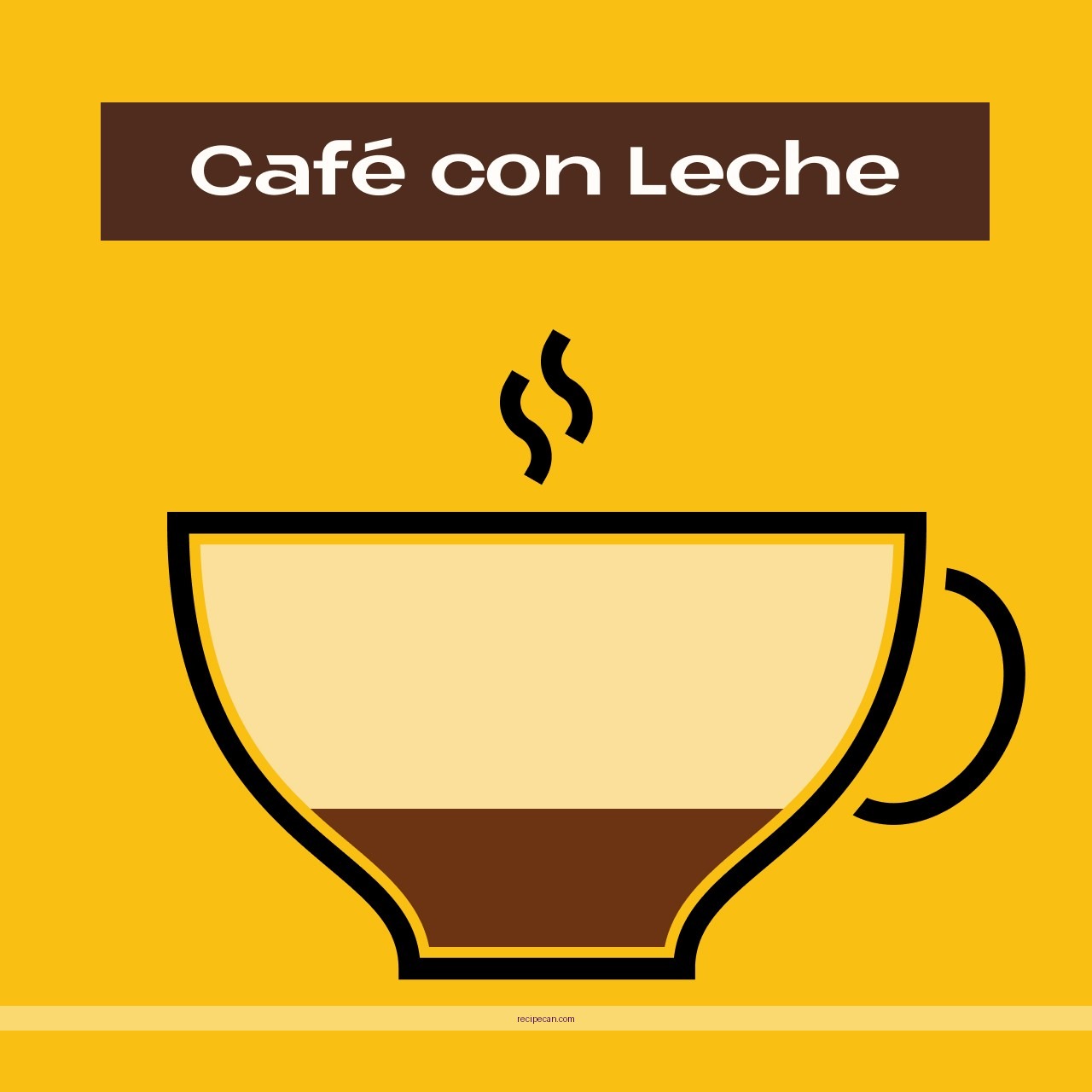 The Complete Expert Guide to Crafting Coffee Con Leche Safely