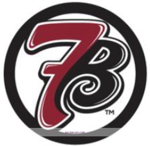 The Complete Expert Guide to 7 Brew Coffee Recipes: Step-by-Step Protocols