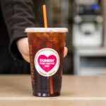 The Complete Guide to Crafting Dunkin Iced Coffee: Expert Protocol