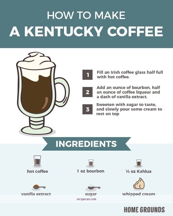 Delicious Alcoholic Coffee Drink Recipes to Try
