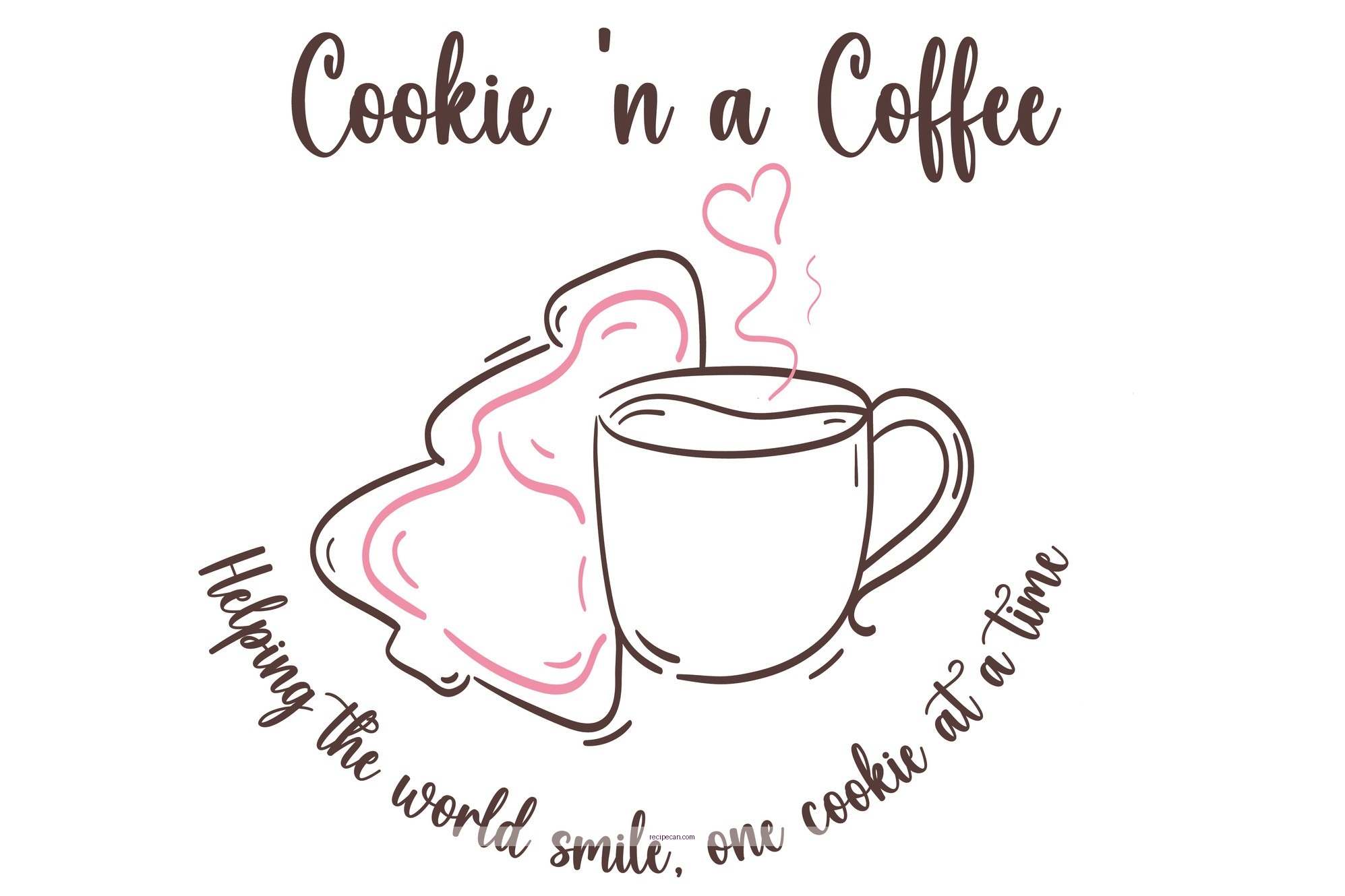 Delicious Coffee Cookie Recipes to Satisfy Your Cravings