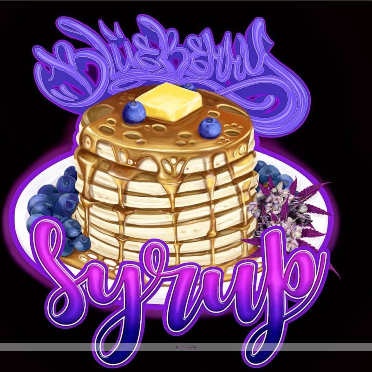 Blueberry Syrup for Coffee: A Delicious Recipe