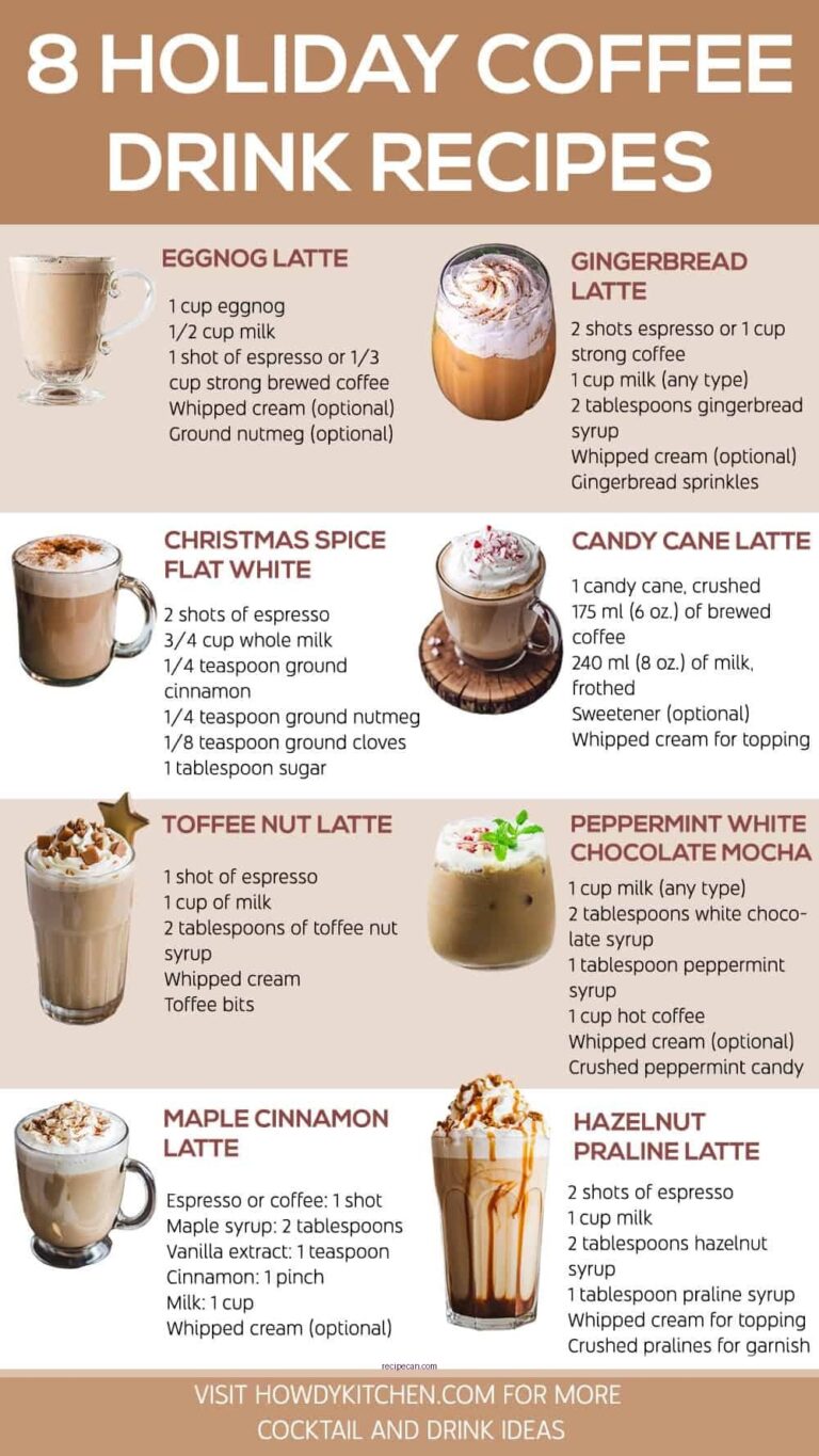 Coffee Alcohol Drink Recipes: Delicious Combinations to Try