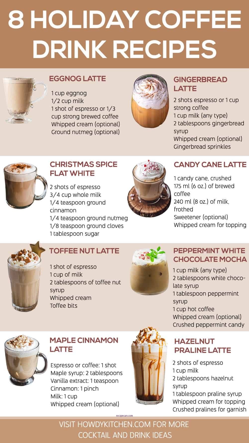 Coffee Alcohol Drink Recipes: Delicious Combinations to Try