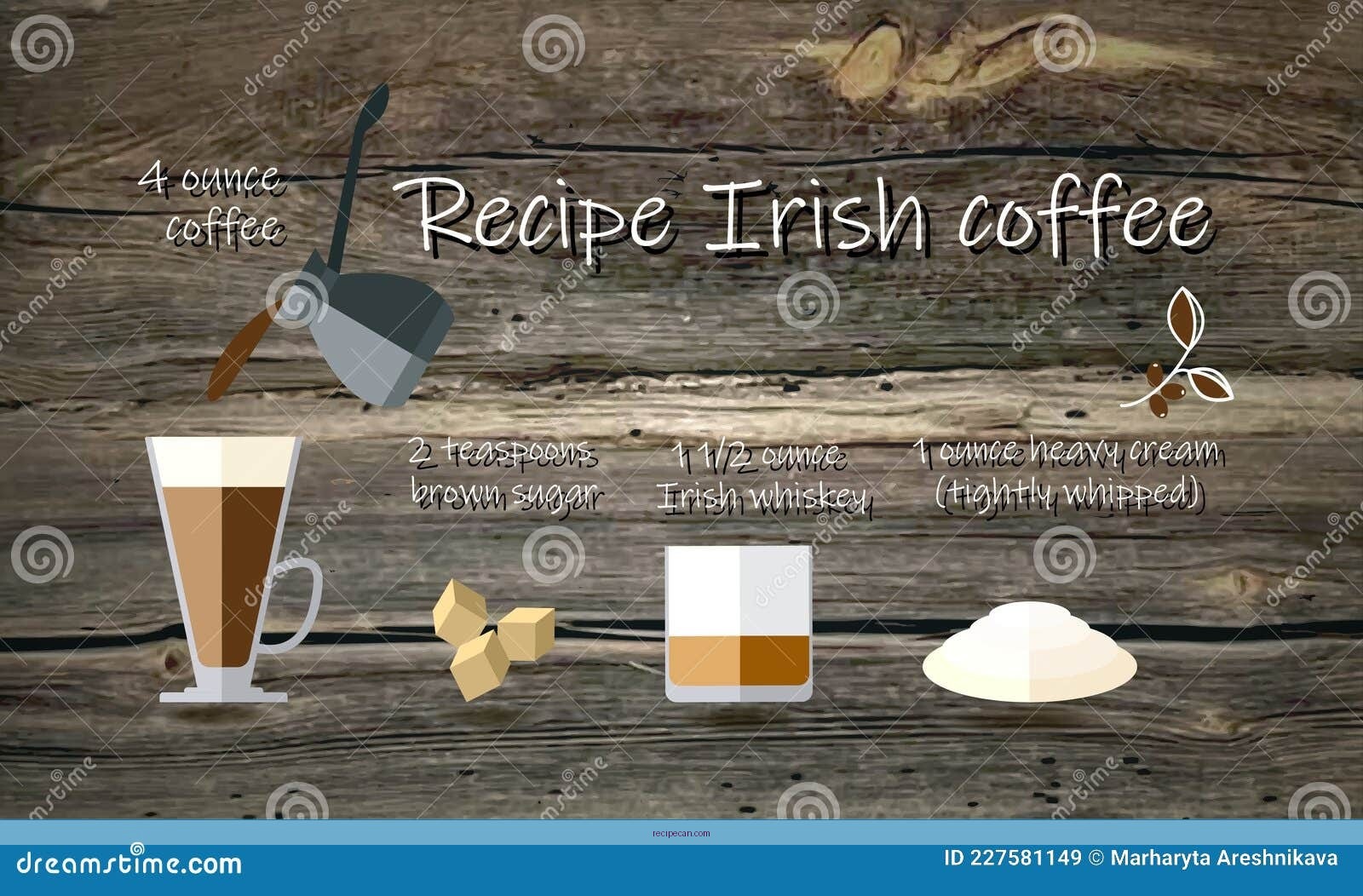 Irish Coffee Ingredients Coffee Whiskey Cream Sugar Classic Irish Coffee Recipe - classic irish coffee recipe