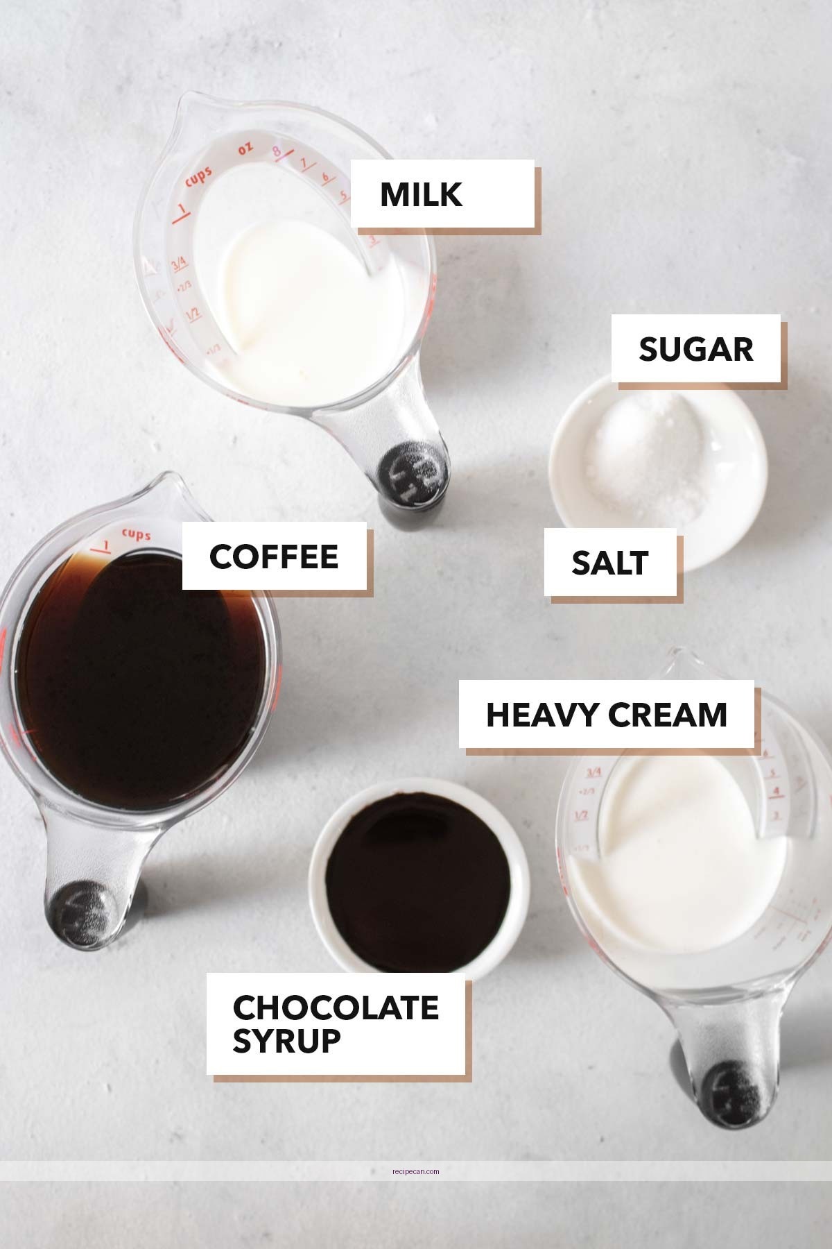 Mocha Coffee Recipe Guide Ingredients Preparation Expert Crafting Perfect Mocha - mocha recipe coffee